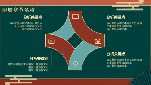 中国风国潮文创产品商业计划书通用PPT模板
