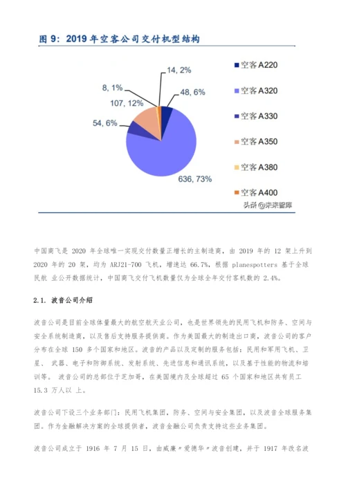 大飞机产业链深度报告-民用飞机市场研究及中国商飞产品分析.docx