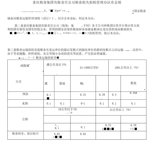 粮食损失损耗管理规定