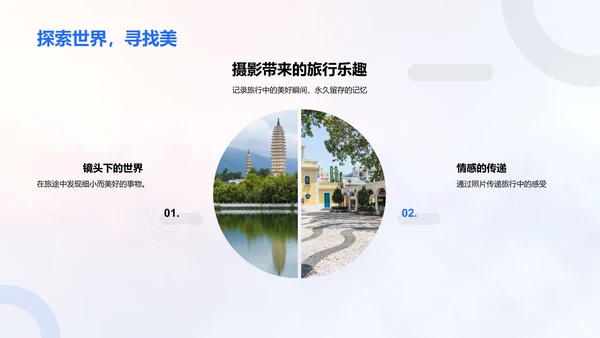 旅行摄影讲座PPT模板