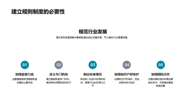 智能制造新纪元