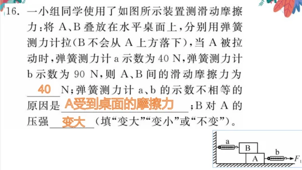 【人教版】物理八年级下册 期中自我测评 习题课件