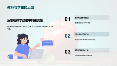 提升教学 创新PPT