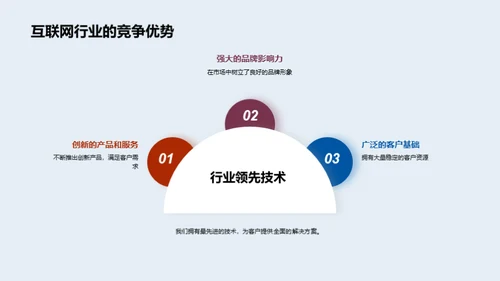 互联网行业新篇章