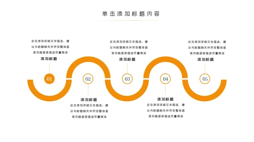 金色大气创业投资金融理财银行保险PPT模板