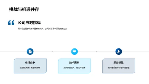 汽车行业的新征程