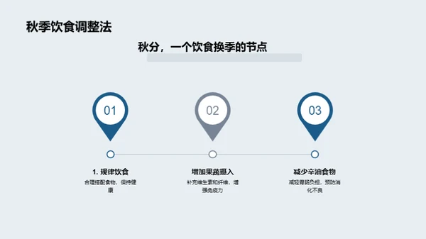 秋季科学饮食