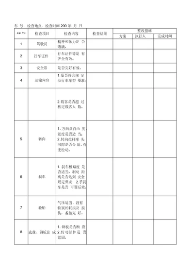 车辆安全检查表