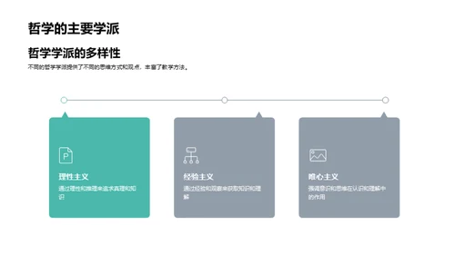 哲学视角下的教学策略