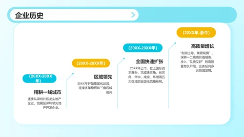 蓝色商务风公司企业介绍手册PPT模板