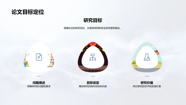 答辩攻略讲解PPT模板