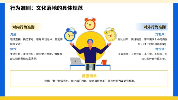 黄蓝色插画风企业文化宣导PPT模板1
