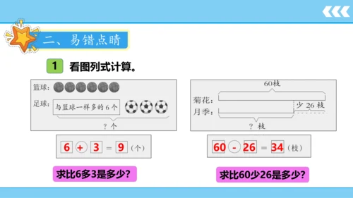 【新教材】人教版数学二年级上册第2单元100以内的加法和减法(二) 第5课时 解决问题（例4）课件（