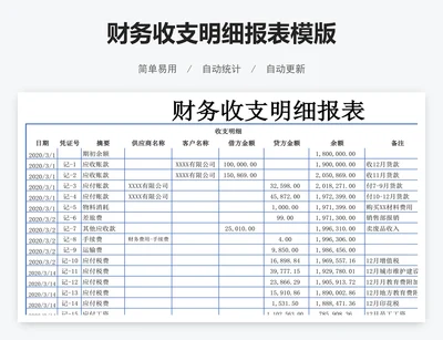 财务收支明细报表模版
