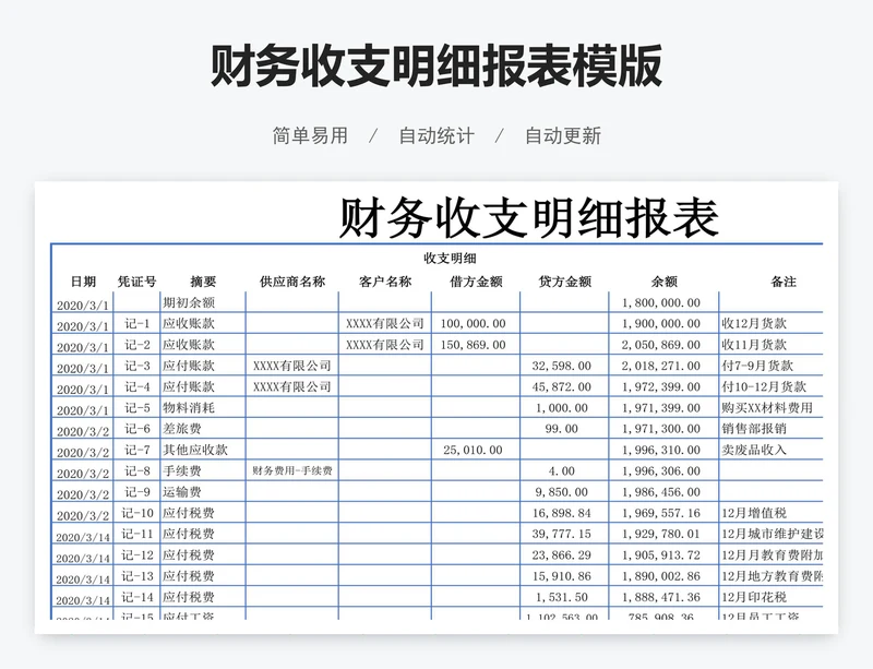 财务收支明细报表模版