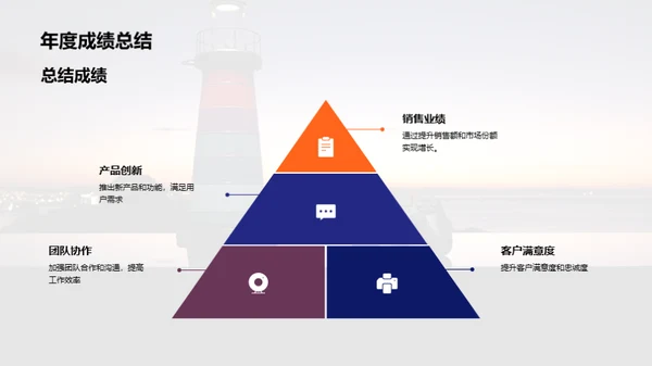 20XX游戏行业解析