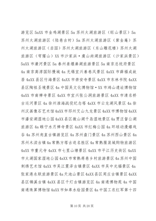 全国首批信得过景区.docx