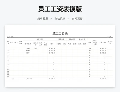 员工工资表模版