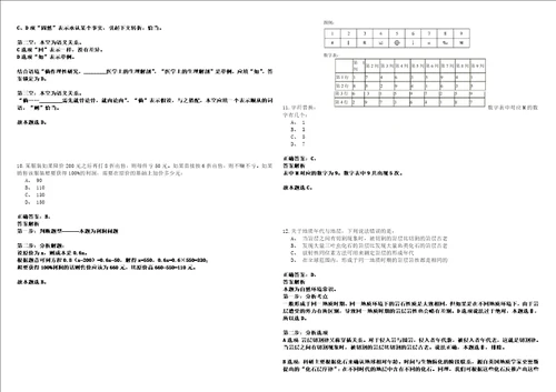 2021年06月中国科学院上海有机化学研究所超分子药物材料研究中心高级人才招聘2人冲刺卷套附带答案解析