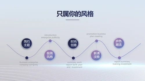 移动新品发布会策划方案动态PPT