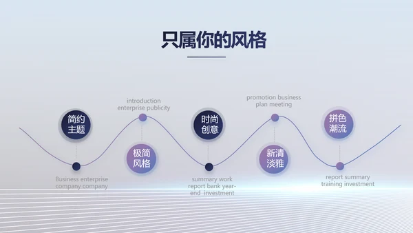 移动新品发布会策划方案动态PPT