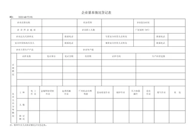 安全生产标准化所有记录表格