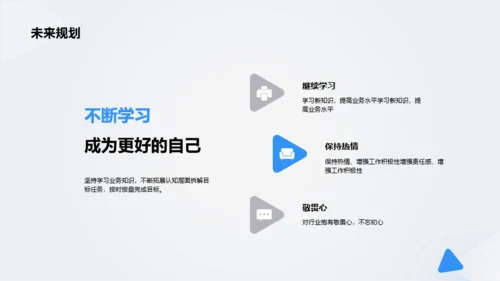 白色互联网行业个人简历PPT案例