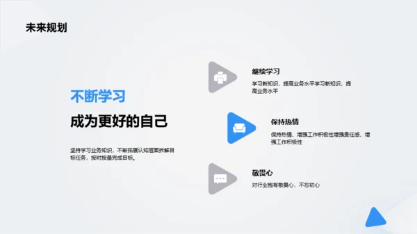 白色互联网行业个人简历PPT案例