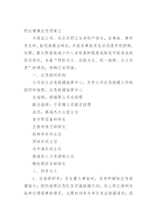 职业健康应急预案.docx