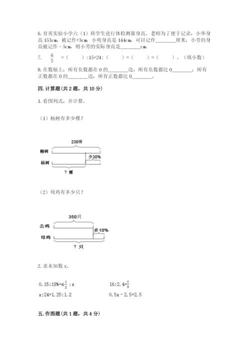 太原市娄烦县六年级下册数学期末测试卷及答案1套.docx