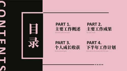 粉色欧美风目录页PPT版式合集