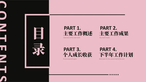 粉色欧美风目录页PPT版式合集