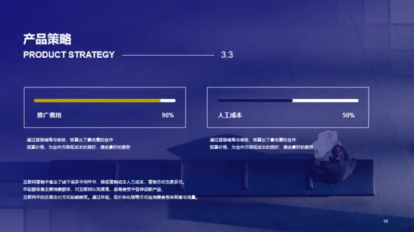 紫色运营计划市场策划PPT案例