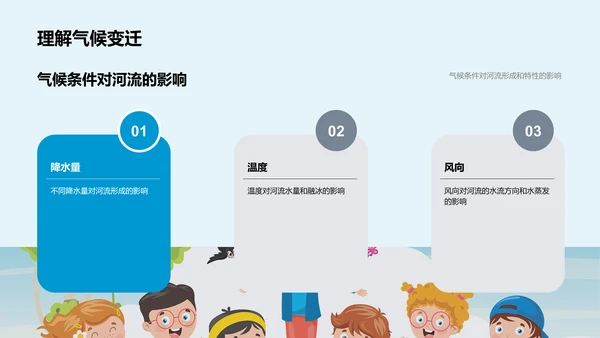 河流科学知识讲解PPT模板