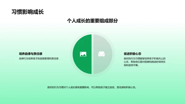 新生适应技巧讲座PPT模板