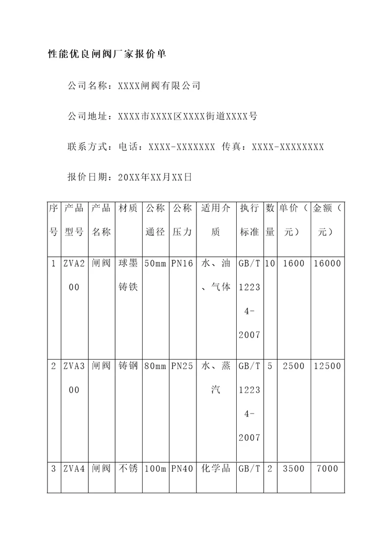 性能优良闸阀厂家报价单