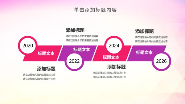 青春正能量五四青年节共青团团委总结PPT模板