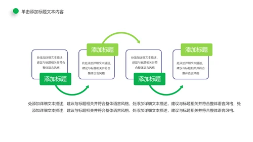 环保绿色森林林业管理工作汇报PPT模板