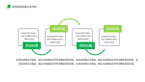 环保绿色森林林业管理工作汇报PPT模板