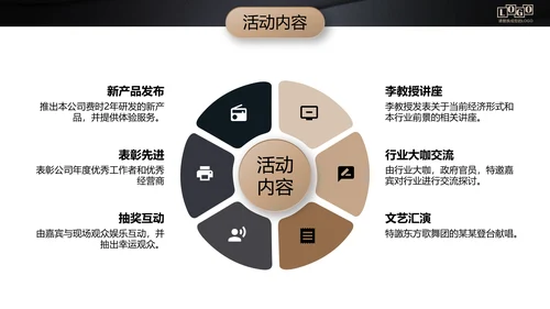 黑金高档金融商业活动策划执行方案PPT