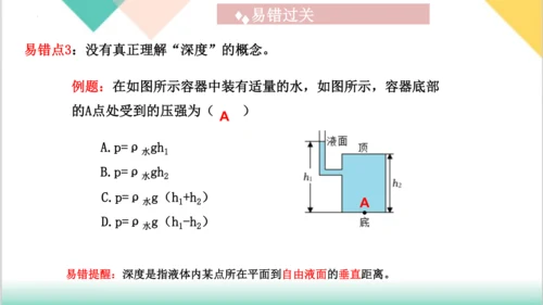 第9章  《压强》（单元复习课件）(共27张PPT) -八年级物理下册同步精品课堂（人教版）