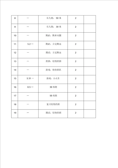 一年级下册体育与健康教案课程