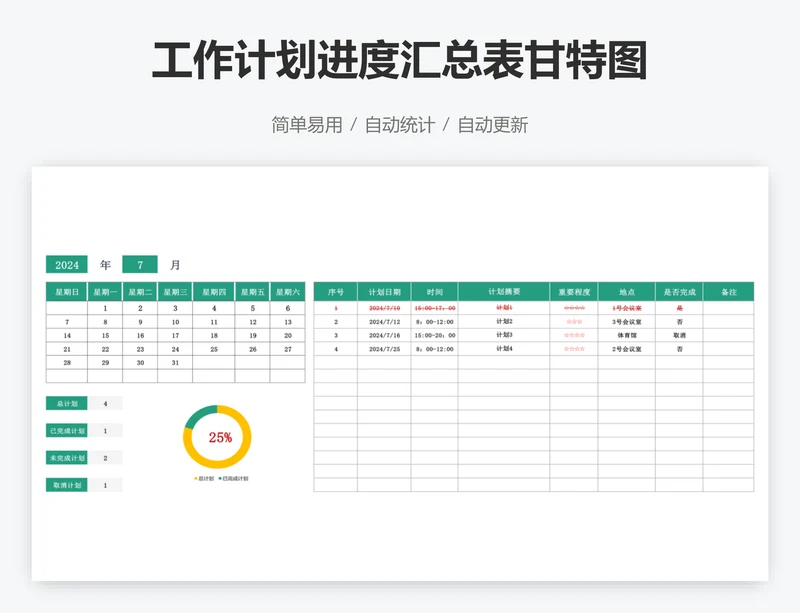 工作计划进度汇总表甘特图