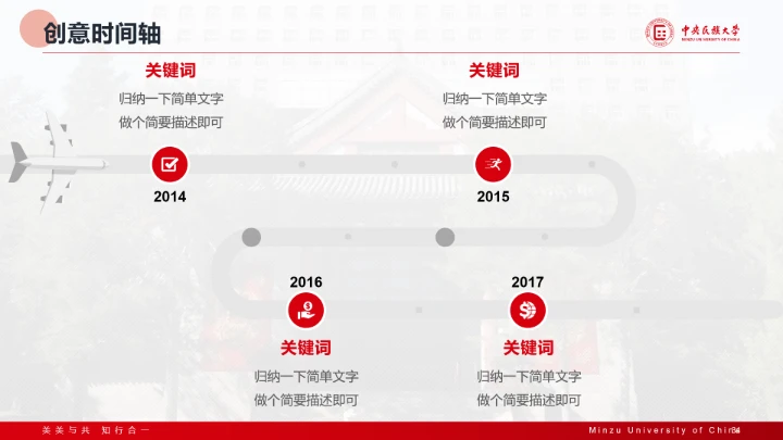 红色主题风格中央民族大学专属课题学术汇报毕业答辩通用PPT模板