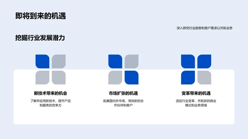 年会团队战略PPT模板