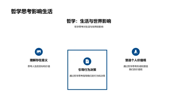 哲学思考与生活PPT模板