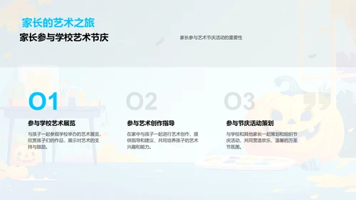 艺术教育万圣节课堂PPT模板