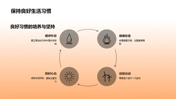 走出压力 善用策略