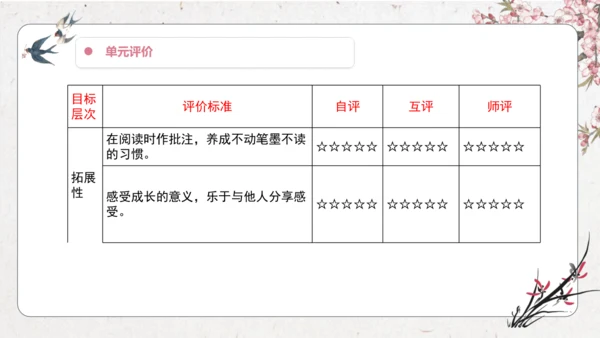 第6单元 导读课第1课时 教学设计 课件