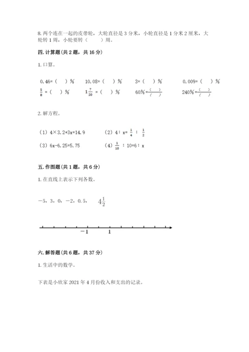 小学六年级下册数学期末卷附答案【预热题】.docx